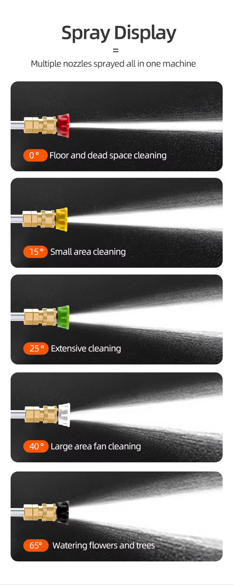 SPS 4200PSI Brass Valve High Pressure Washer Long Gun Car Wash Spray Water Gun With 15Inch Extension Wand With 5pcs Nozzles factory