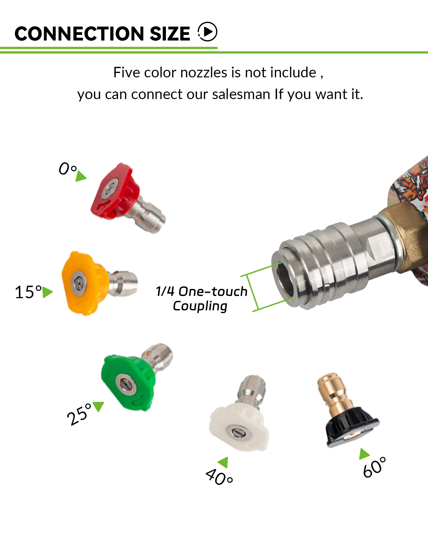 SPS 4350PSI 360°Rotation Preventing Hose From Kinking Car Washing Gun High Pressure Cleaning Water Gun with 1/4" Quick Coupling manufacture