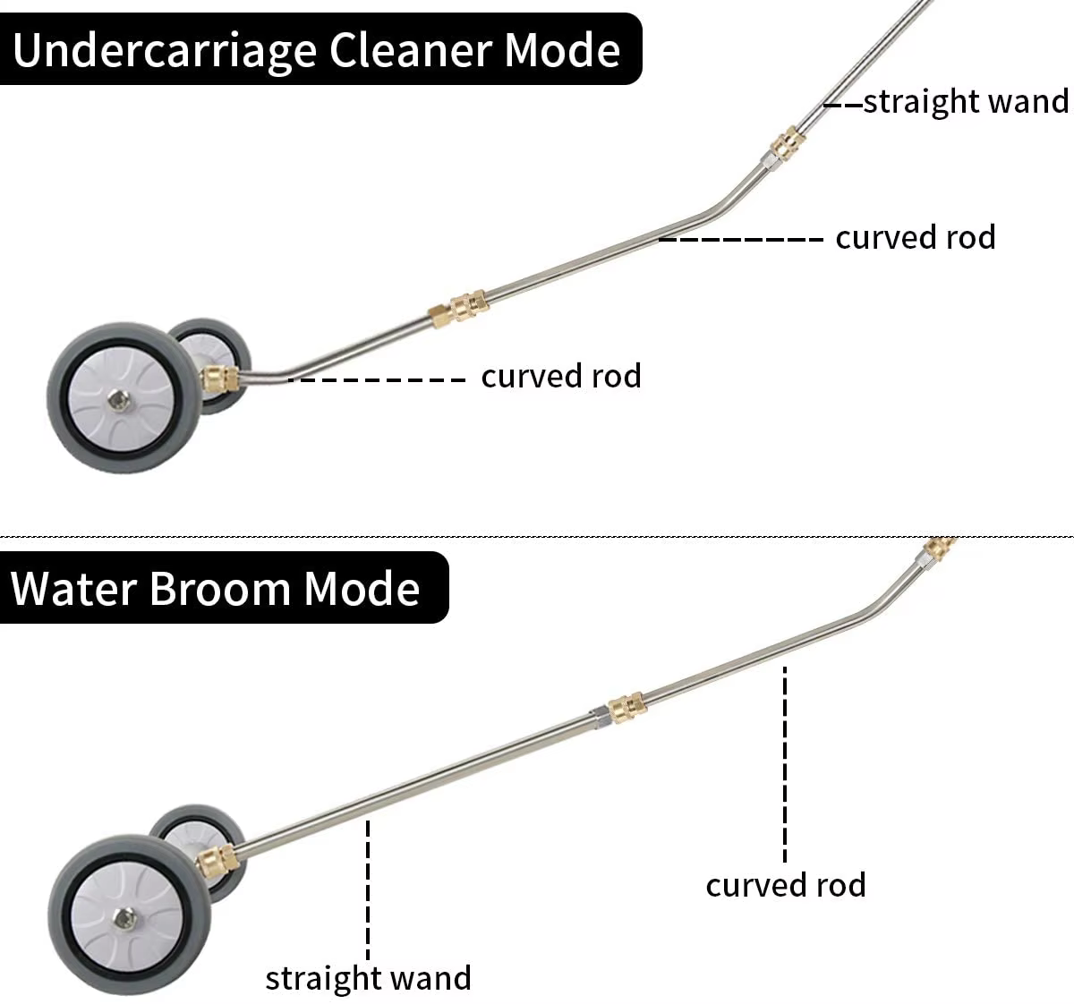 SPS 4000 PSI Surface High Pressure Car Undercarriage Cleaner Chassis Under Washer for Car Pressure Washer details