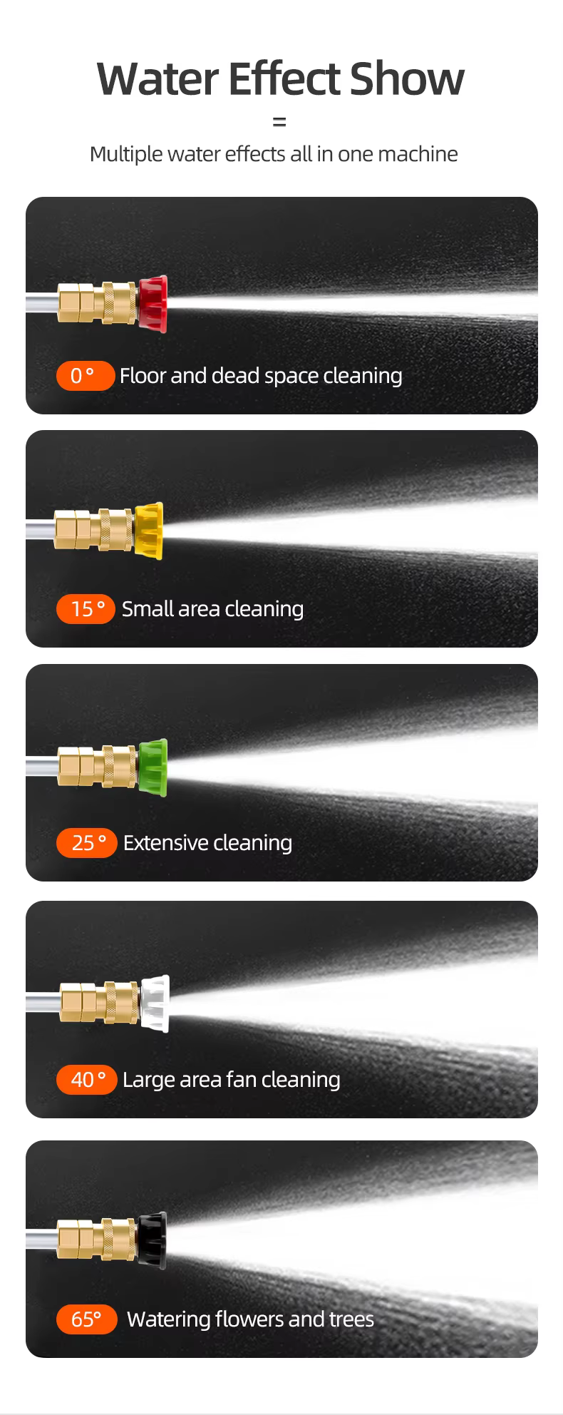 SPS High Pressure Washers Car Wash Foam Spray Gun Snow Foam Cannon Lance Trigger Short Gun supplier