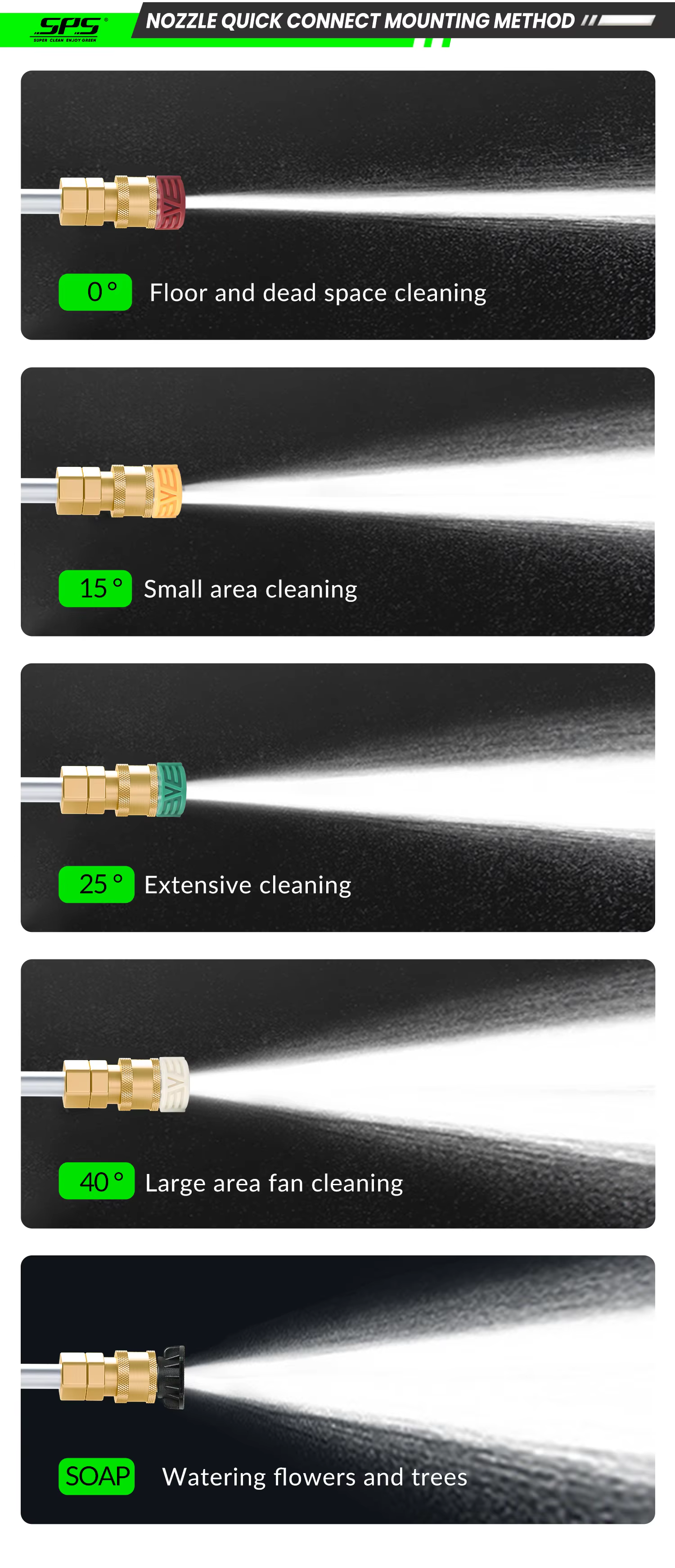 SPS 1/4" Quick Connect 5 Color SS High Quality Nozzle with 8-Shaped Flow Guide Ring  Stainless Steel High Pressure Washer Nozzle Car Wash Tips Wholesale Chinese Supplier OEM & Custom Available  manufacture