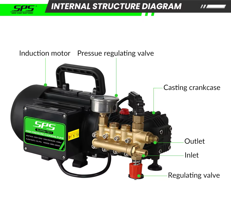 Hot Selling 220V Brass Valve Portable Car Washer Pump Electric High Power Pressure Washer Commercial Car Cleaning Machine factory