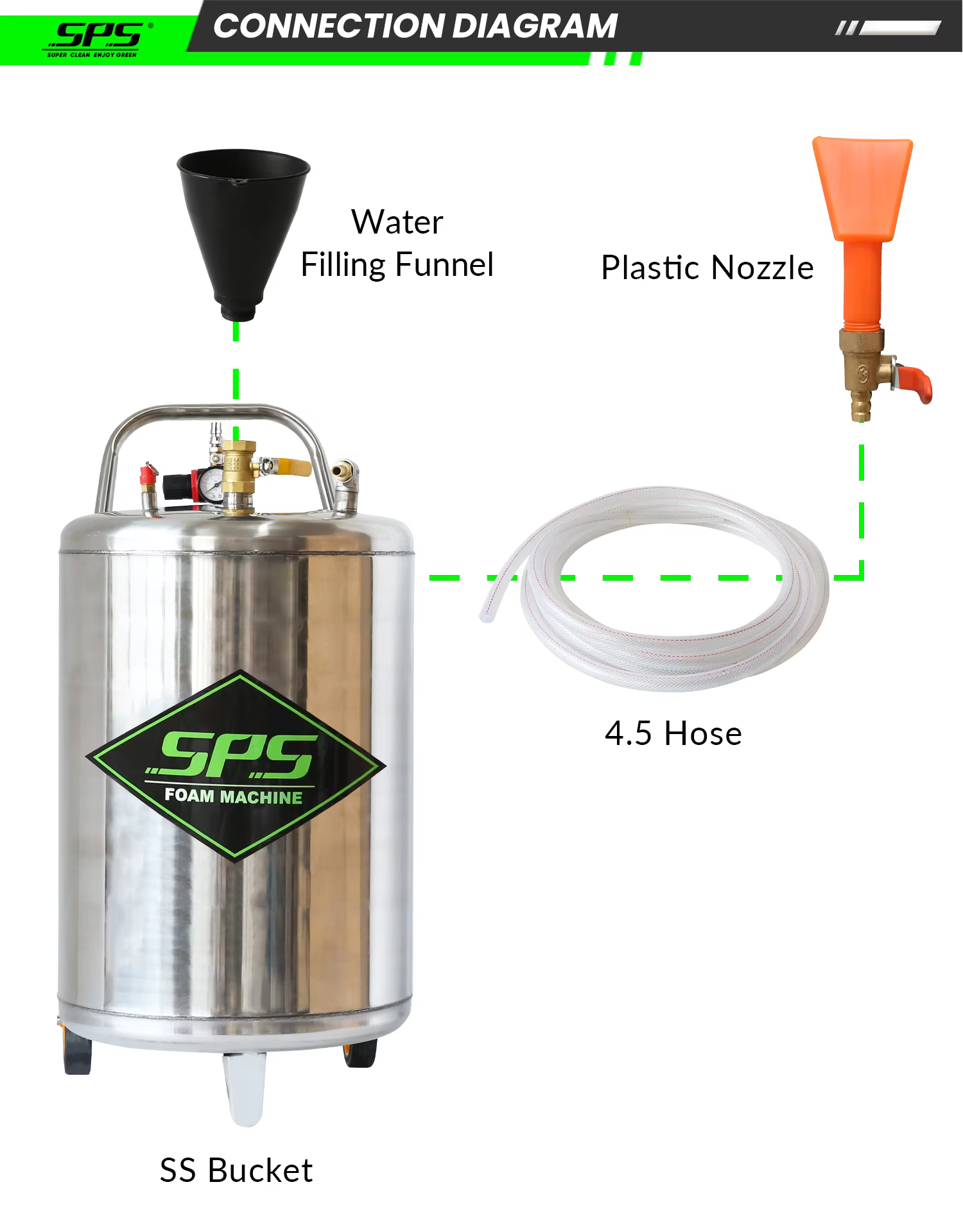 SPS Upgraded Foam All-in-one Machine Car Wash Foam Machine Foam Make Machinery factory