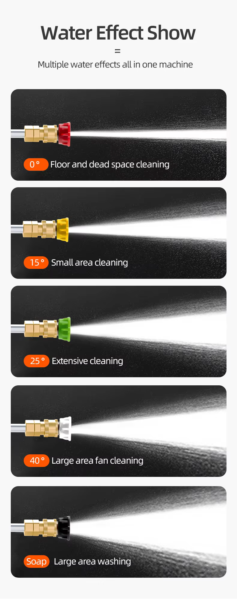 SPS 7 Color Nozzle 1/4" Quick Connect Car Wash Tips Soap and Rinse Jet Stream Long Range Nozzle manufacture