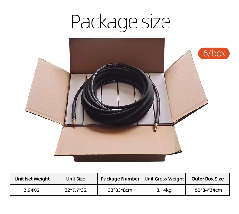 SPS 35 MPA 5075PSI 50FT 1/4 High Pressure Washer Hose K.C. Quick Plug Rubber Steel Hose factory