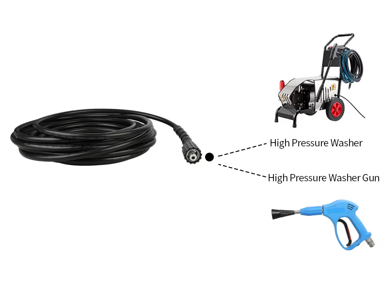 SPS 5800 PSI 26FT High Pressure Explosion Proof Line Hose PVC Car Washer Hose factory