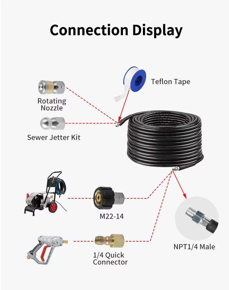 5800PSI 50FT High Pressure Washer Hose Rotating Nozzle Sewer Drain Hose Cleaning Jetter supplier