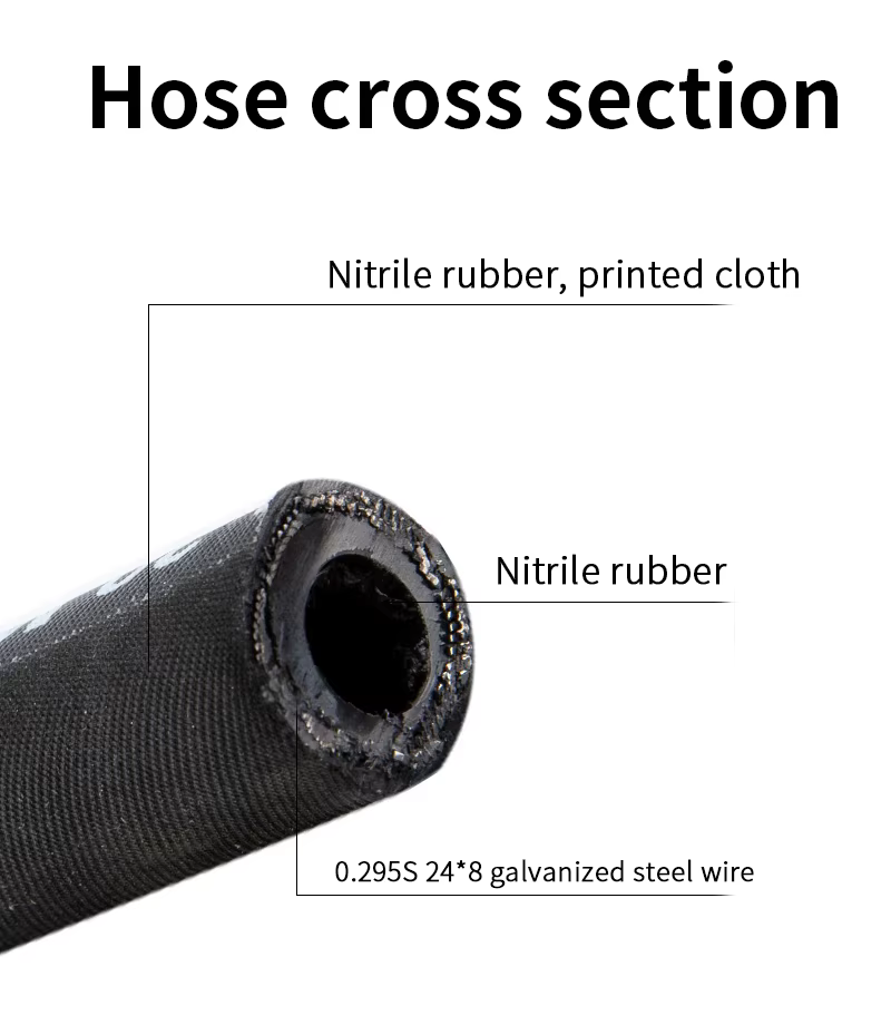 SPS 5/16 Inch 33 FT 4350 PSI 30 MPA High Pressure Rubber Hose Copper Stainless Steel High Pressure Cleaning Hose details