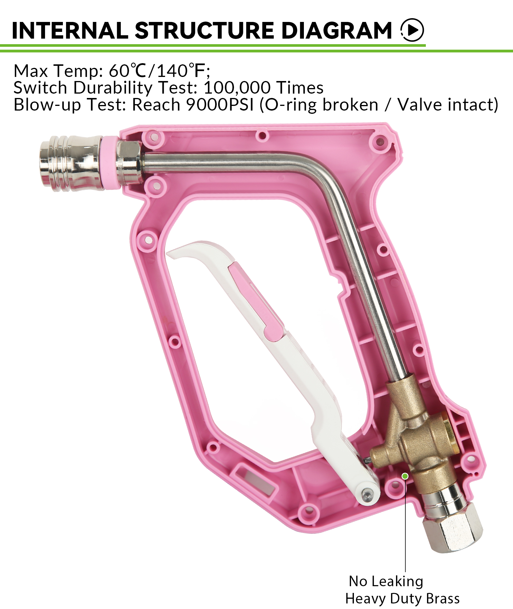 SPS 304 Stainless Steel 4000PSI Heavy Duty Brass Water Spray Gun Leak Proof Auto Lock Quick Connector Pressure Gun for Car Wash factory