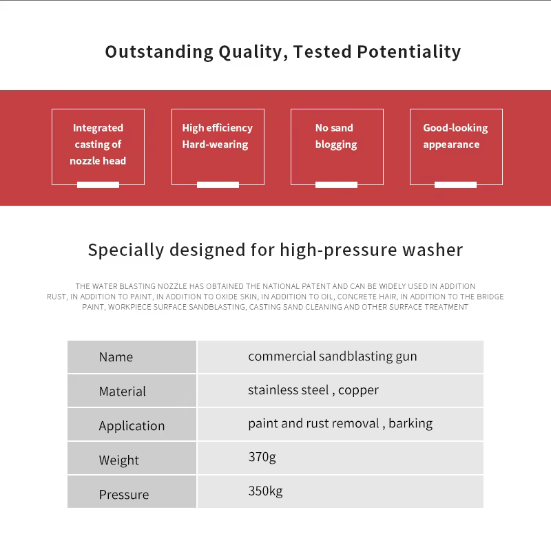 SPS 5000 PSI Long Sand Blaster Gun Attachment Commercial Pressure Washer Sandblasting Kit factory