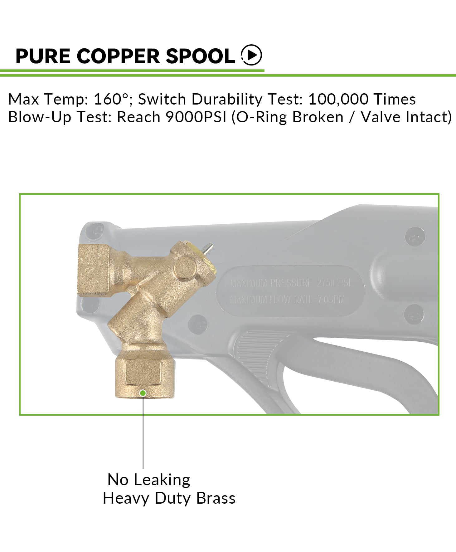 SPS 2750PSI 200Bar High Pressure Washer Gun 1/4 Inch Outlet Trigger Car Wash Gun 3/8 Inch Inlet Water Spray Gun details