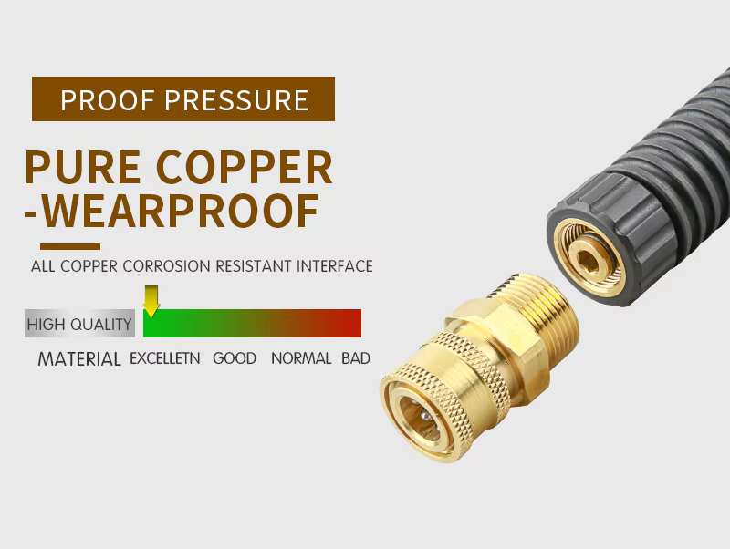 SPS High Pressure Washer Fittings Brass Copper 1/4 Inch Quick Release M22 Connector details
