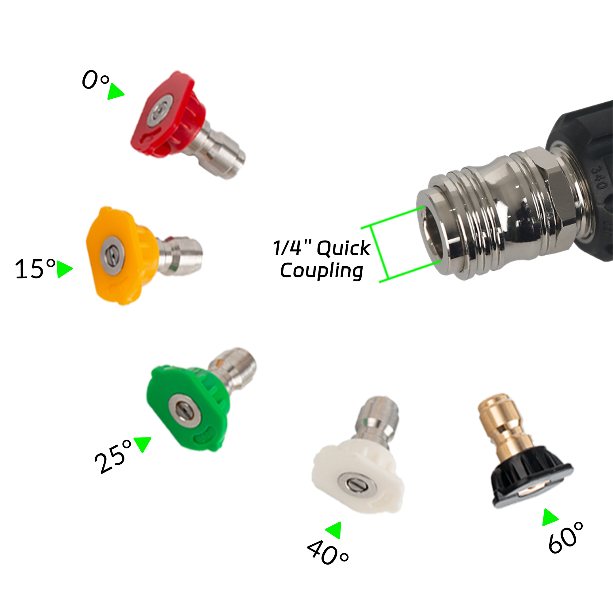 Durable construction for long-lasting performance