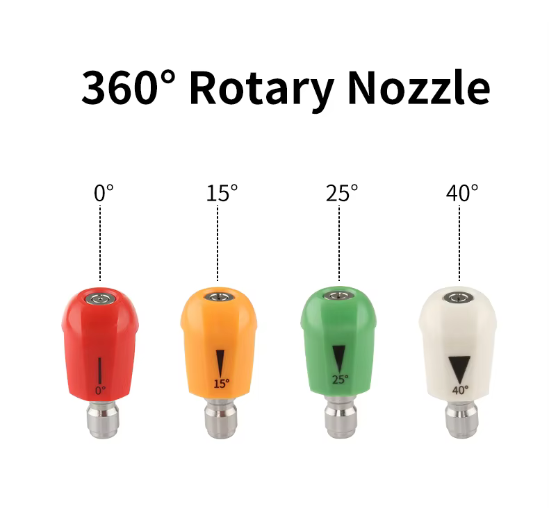 SPS 360 Degree High Pressure Rotary Nozzle Car Wash Spray Rotary Nozzle supplier