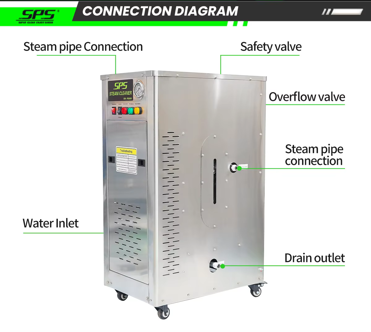 220V High Quality Stainless Steel 99% Thermal Efficiency 9kw Electric Steam Car Wash Machine for Auto Cleaning supplier