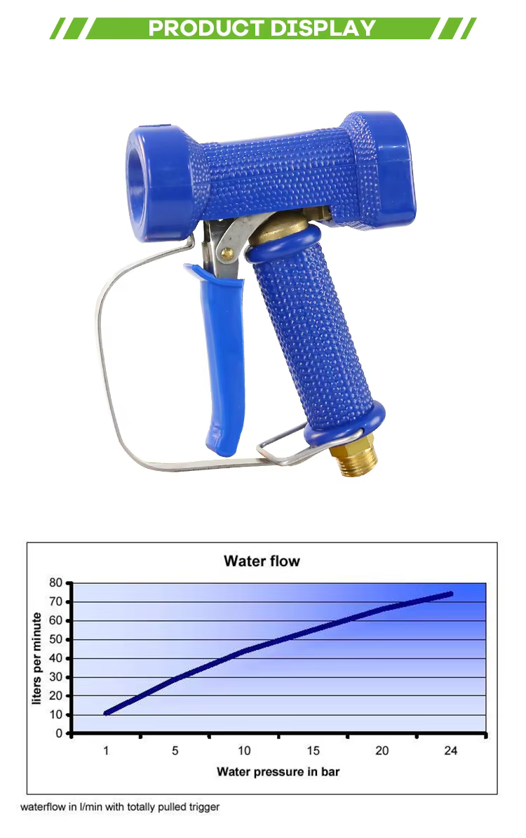 350PSl Pressure Gun 16GPM Flow Heavy Duty Garden Spraying Gun Brass Adjustable Nozzle G1/2"F Water Washing Spray Trigger Gun factory