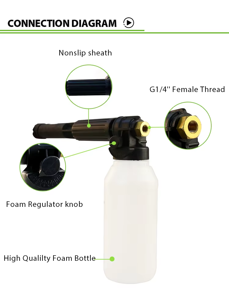 3200PSI High Pressure Long Lance Foam Cannon 1L Pressure Gun Wide Spray Snow Foam Lance For Car Washing manufacture