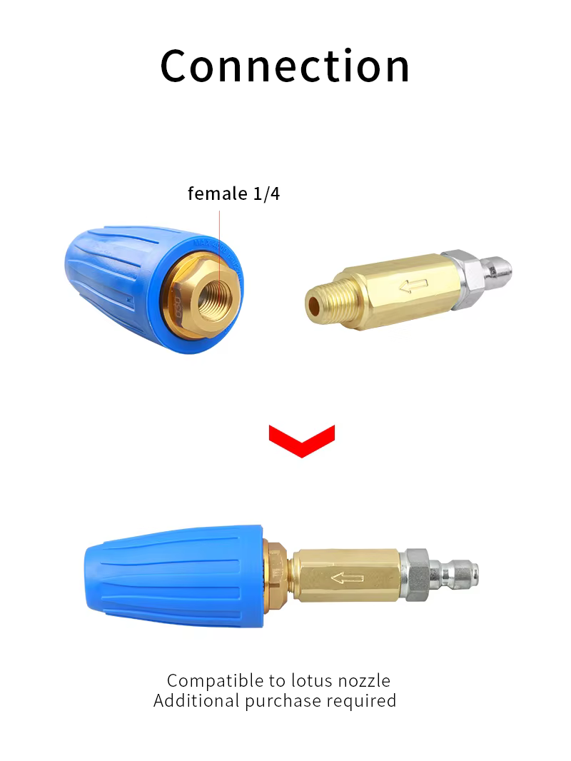 SPS 4500 PSI Brass and Stainless Steel Fitting High Pressure Spray Filter Nozzle for Car Washer Gun supplier