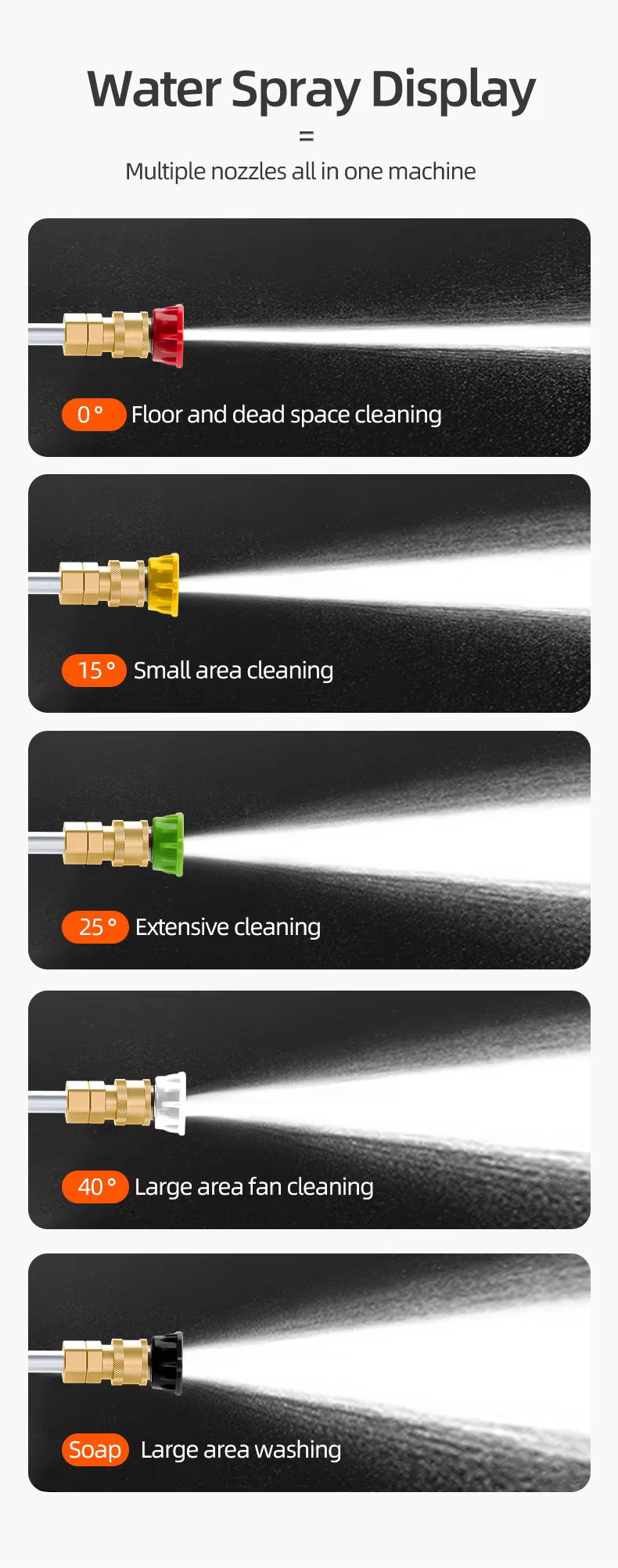 SPS 1/4" Quick Connect 5 Color Nozzle Stand Holder High Pressure Washer Nozzle Car Wash Tips supplier