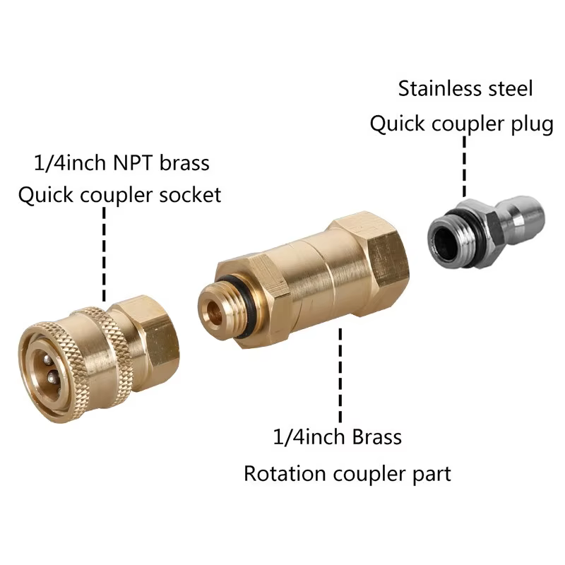 SPS 360 Degree Pivoting Coupler With 7 Water Spray Nozzle Tips Pressure Rotating Nozzle details
