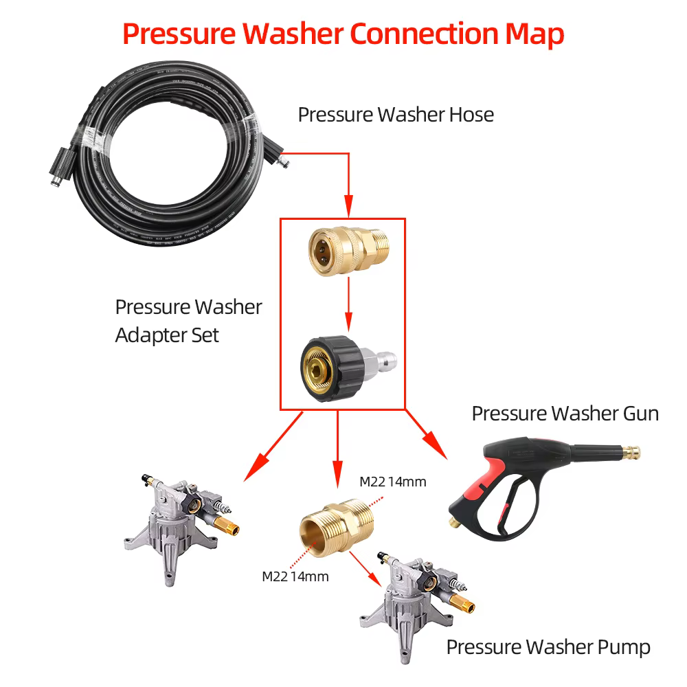 SPS 5800PSI 50FT Black High Pressure Car Wash Washer Water Hose factory