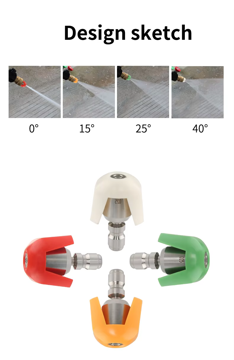 SPS 360 Degree High Pressure Rotary Nozzle Car Wash Spray Rotary Nozzle manufacture