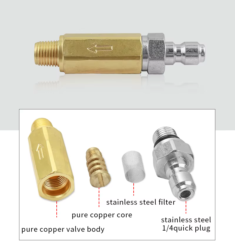 SPS 4500 PSI Brass and Stainless Steel Fitting High Pressure Spray Filter Nozzle for Car Washer Gun factory
