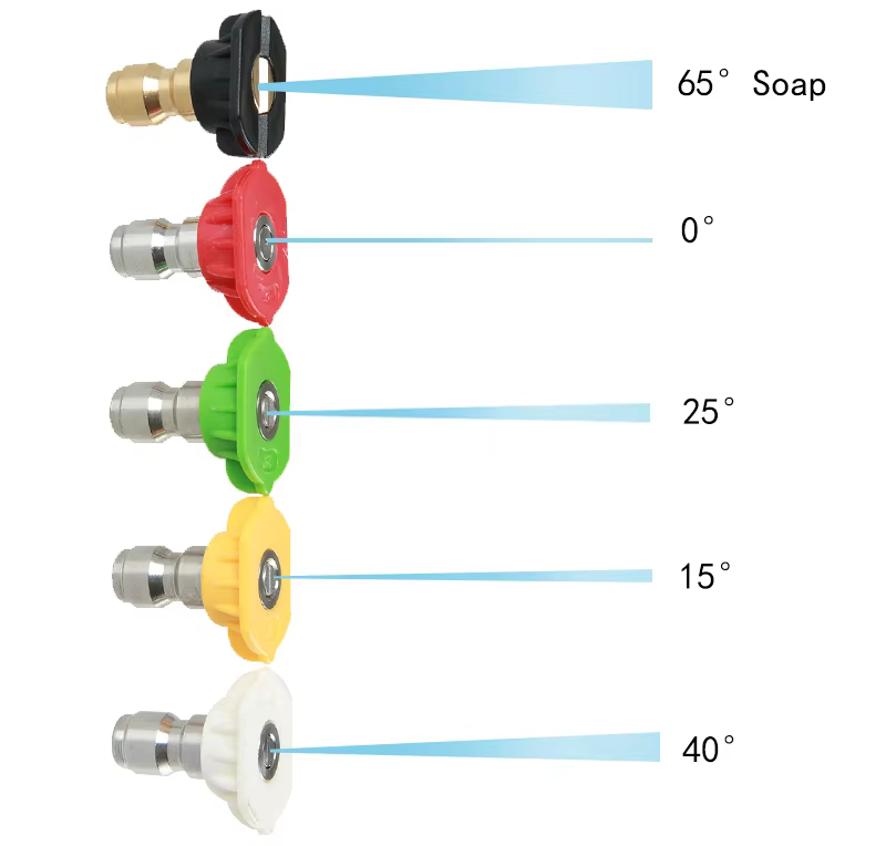SPS Quick Connect 7 Rotation Angles Pivoting Coupler Pressure Washer Accessories With 5 Color Nozzles supplier