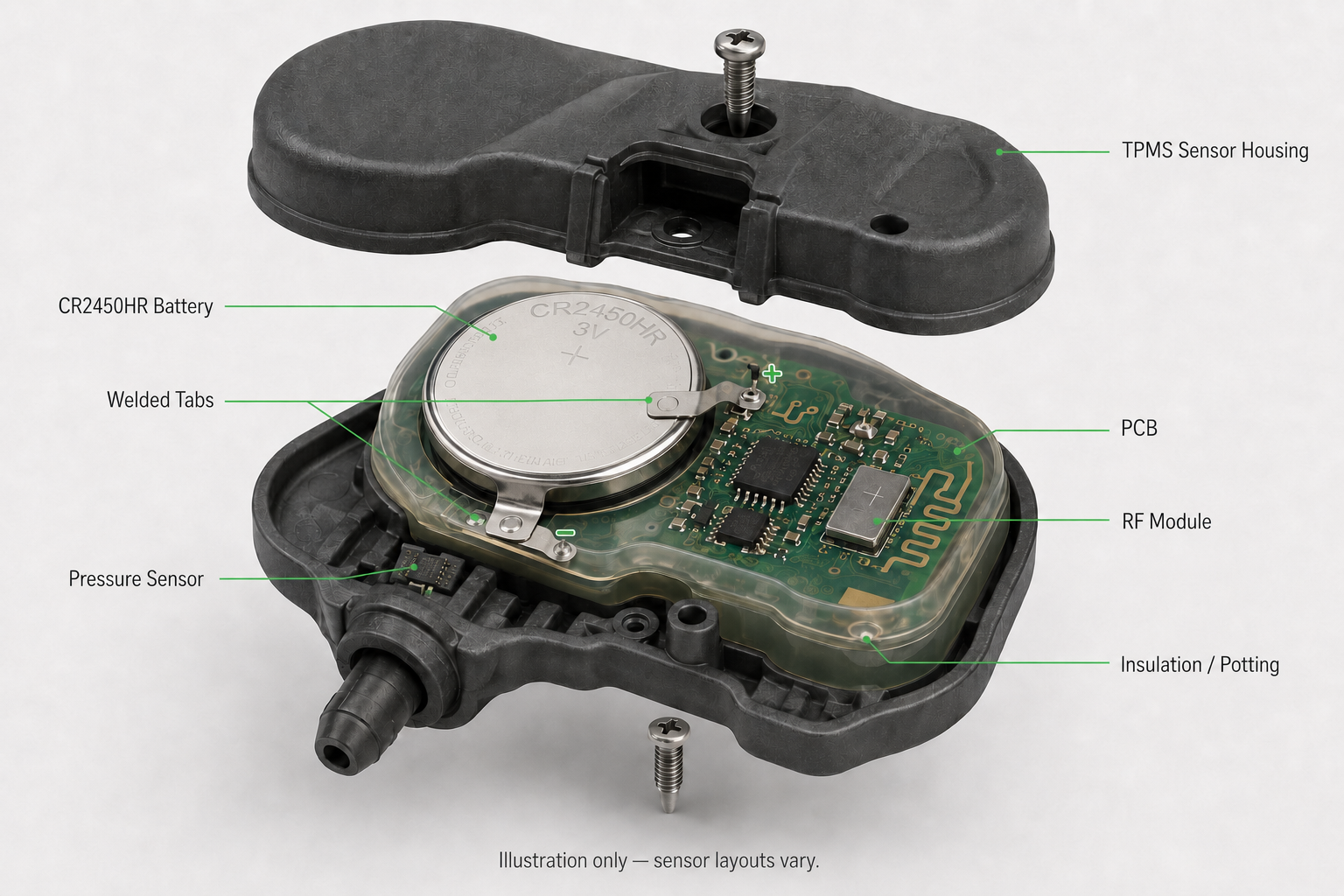 CR2450HR battery installed inside a TPMS sensor with PCB, welded terminals, pressure sensor and RF module