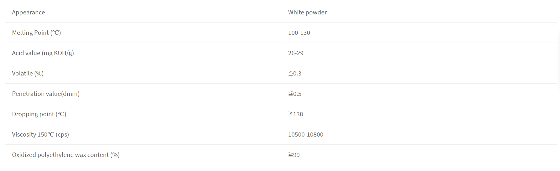 3316f serves as integrated plasticizer and lubricant applied to pvc profiles-1