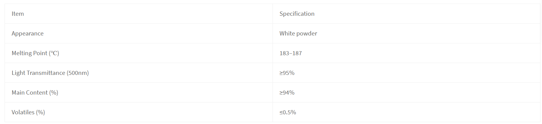 at1010 antioxidant  provides long term thermal  oxidation stability for pvc and pe-1