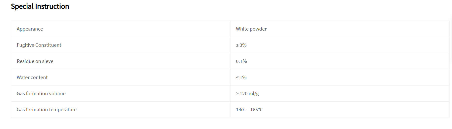 pvc low foaming profile eco friendly ammonia free blowing agent c2771-1