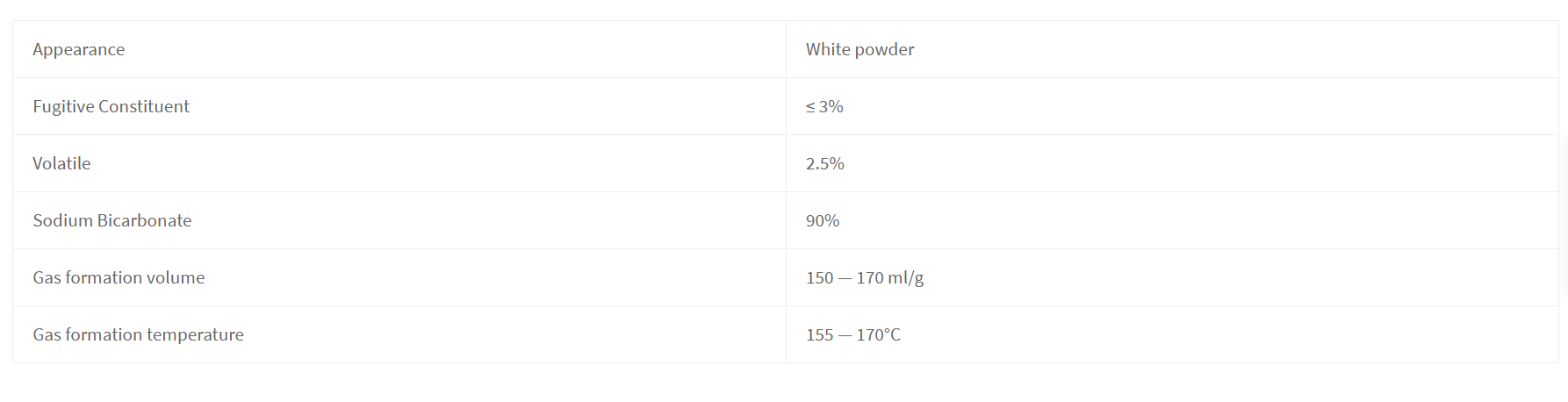white powder ms 107 foamer for pvc wpc door materials-1
