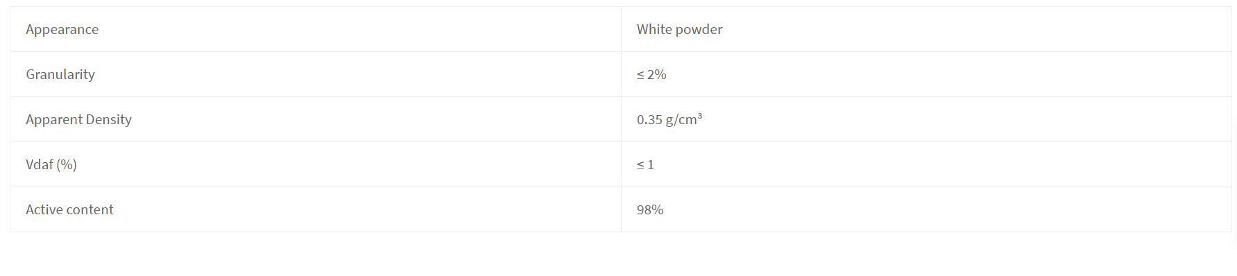 db 1 functional processing additive tailored for pvc extrusion to boost mechanical strength and surface hardness-1