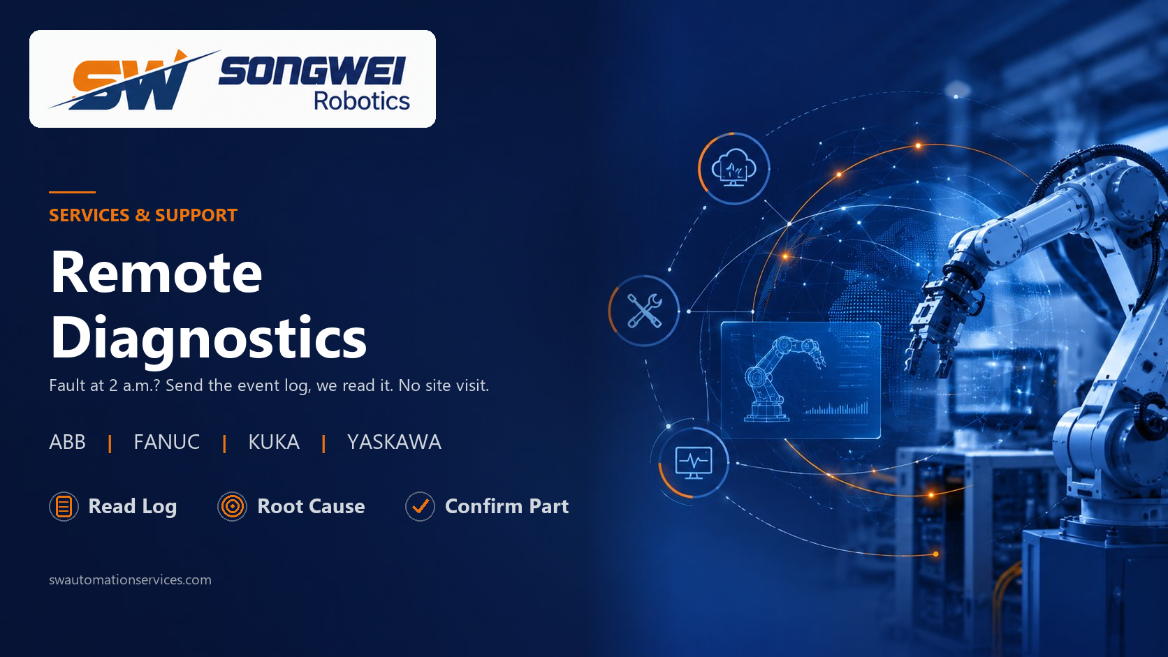 Robot Remote Diagnostics