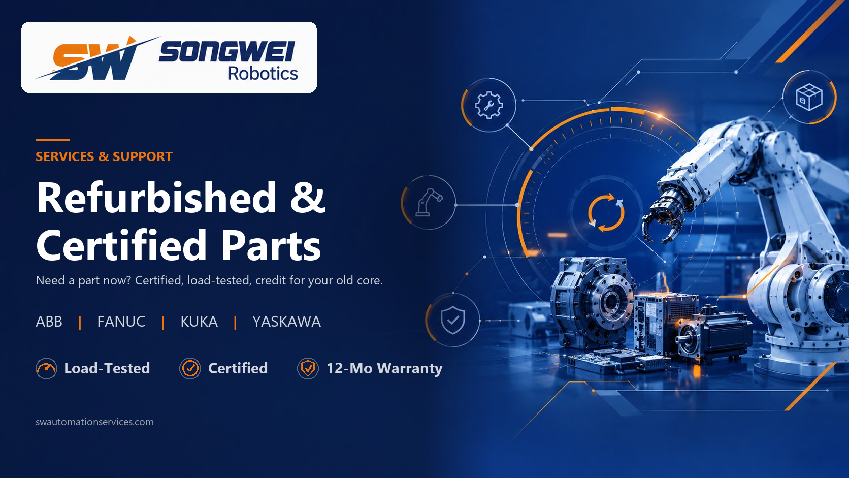 Robot Refurbished Parts