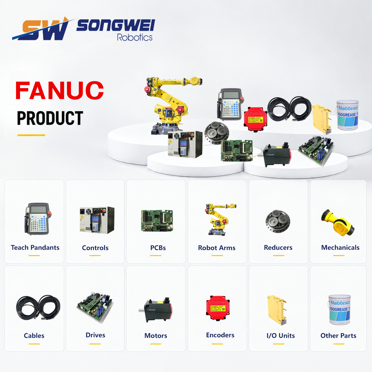 FANUC A660-2005-T505 Καλώδιο pulse coder με γωνία 90°