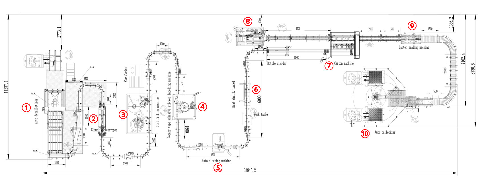 Glass bottle olive oil bottling line layout.jpg