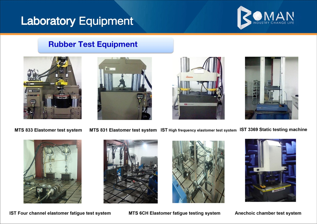 Laboratory Equipment