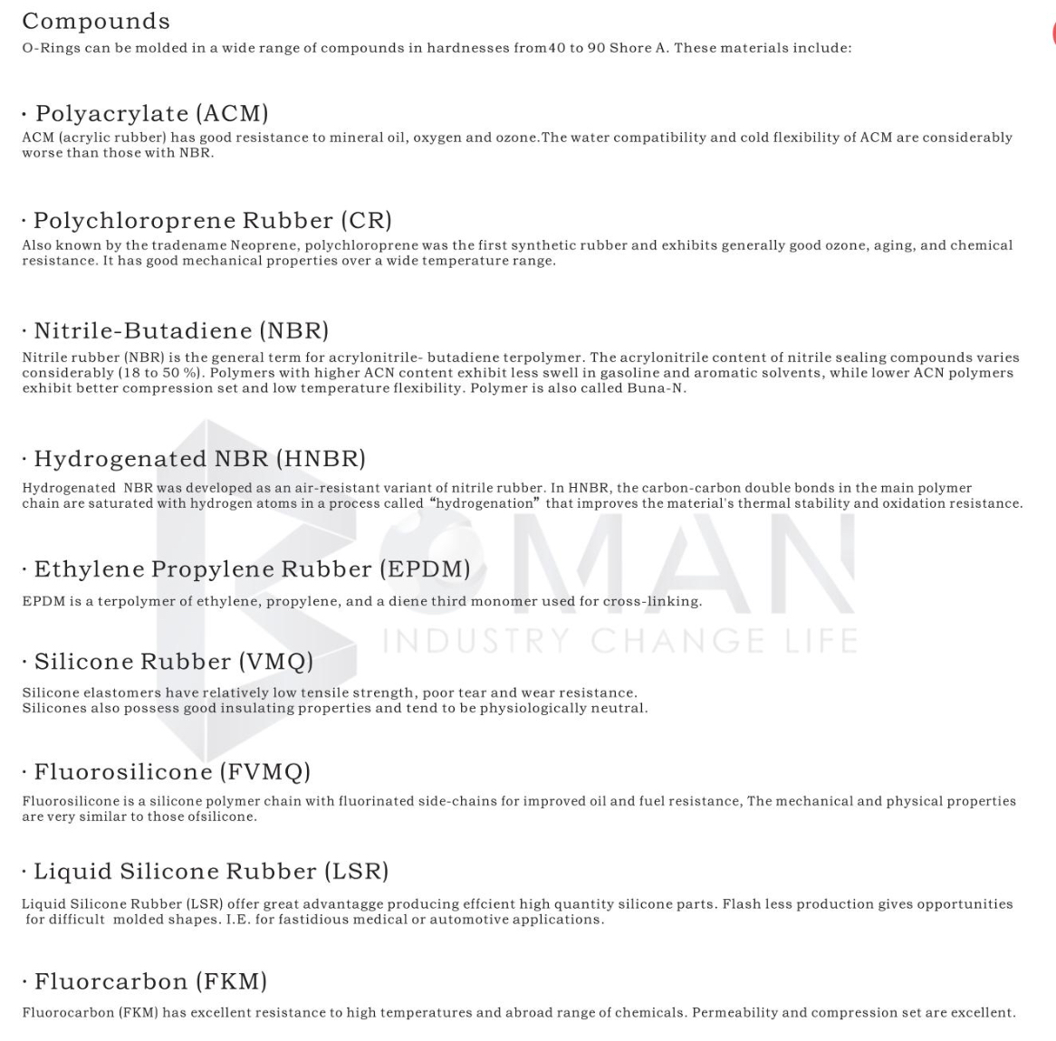Table of Size and Tolerance of Rubber Sheet