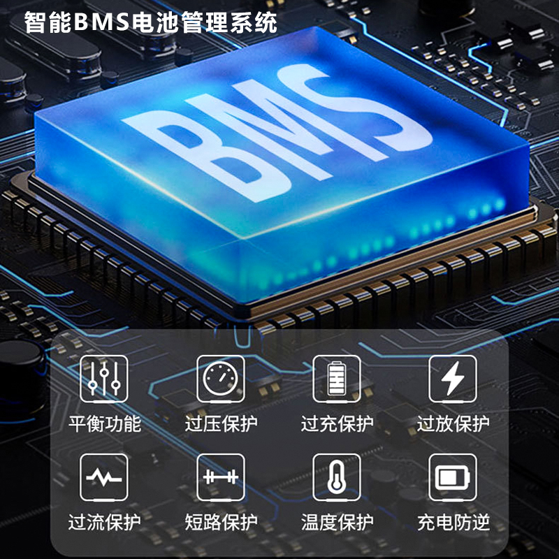 Lithium Battery Technology Innovations