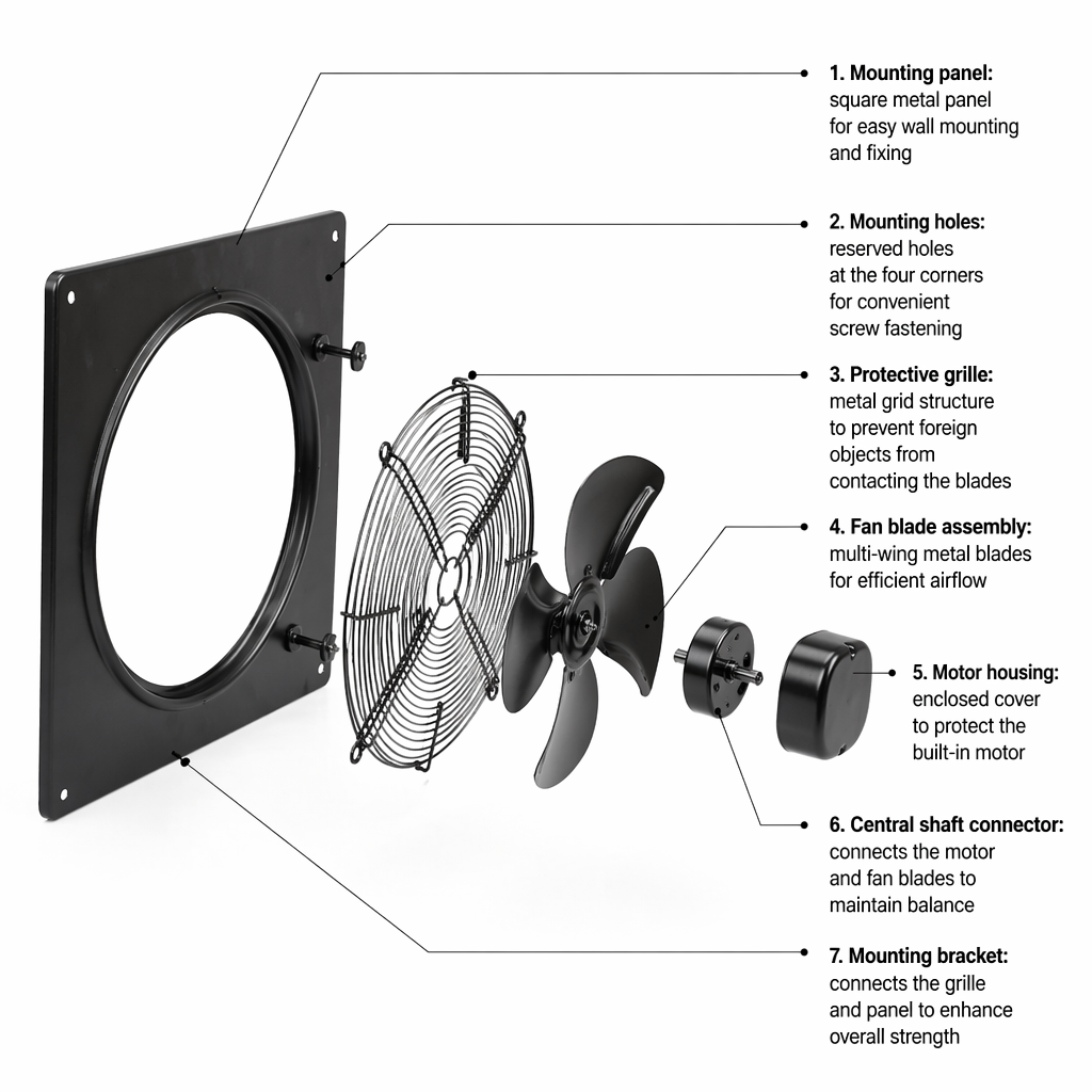 Heavy-Duty Motor Construction