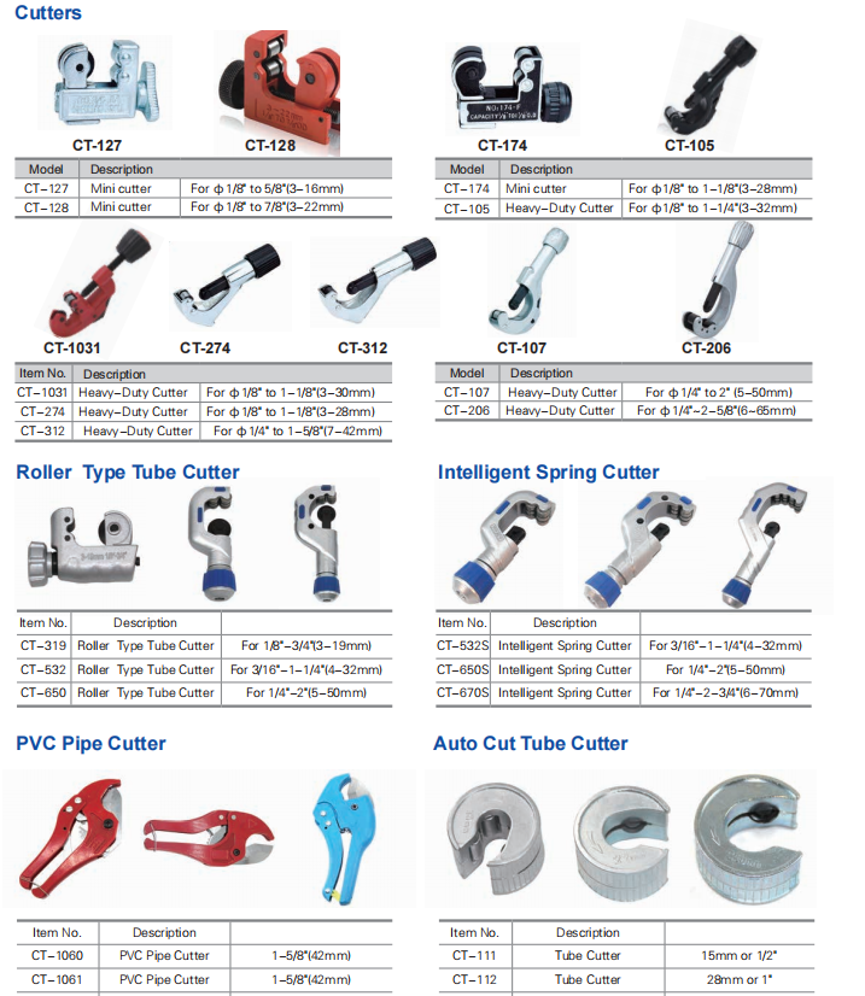 High Precision Stainless Steel Cutter, Burr-Free Sharp Cutting Tool, Anti-Rust Wear Resistant Cutter for Air Curtain Maintenance and Assembly