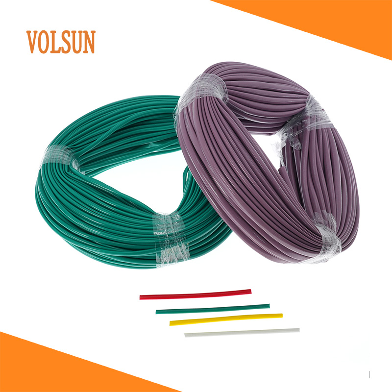Heat and abrasion resistant cable covering