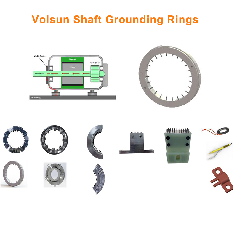 Volsun Shaft Grounding Ring-An Innovative Protection Solution For Motors’ Bearings