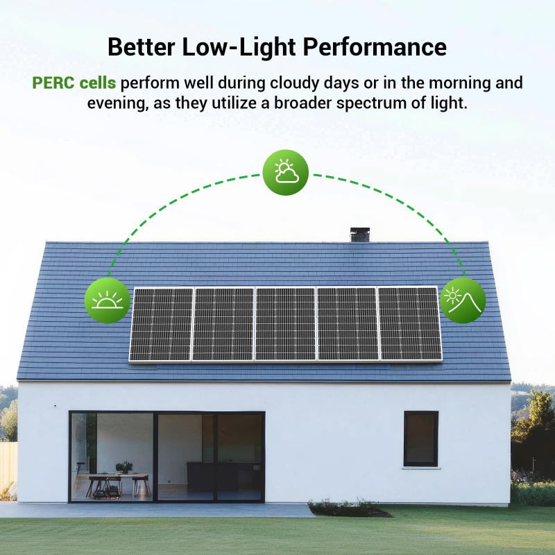 Design Considerations for Roof Solar Systems