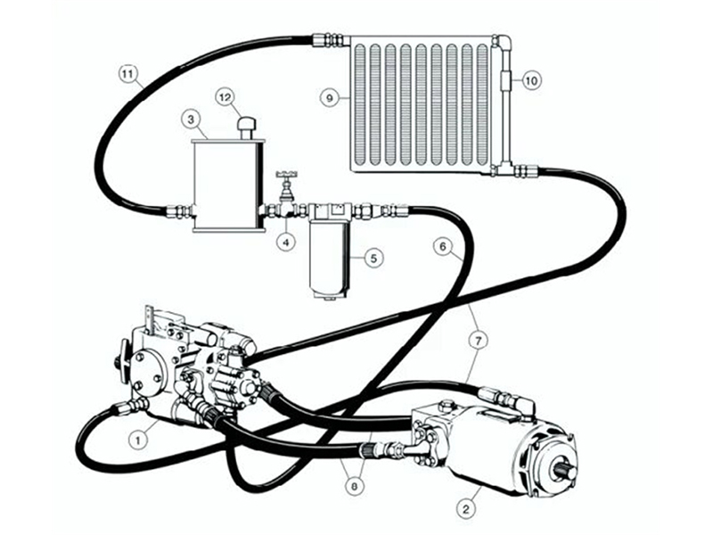 Principles and Applications of Hydrostatic Transmission Systems – From the Perspective of AOLITE Technology