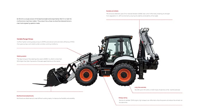 The Core Advantages of Variable Plunger Pumps Empowering ALT Backhoe Loaders