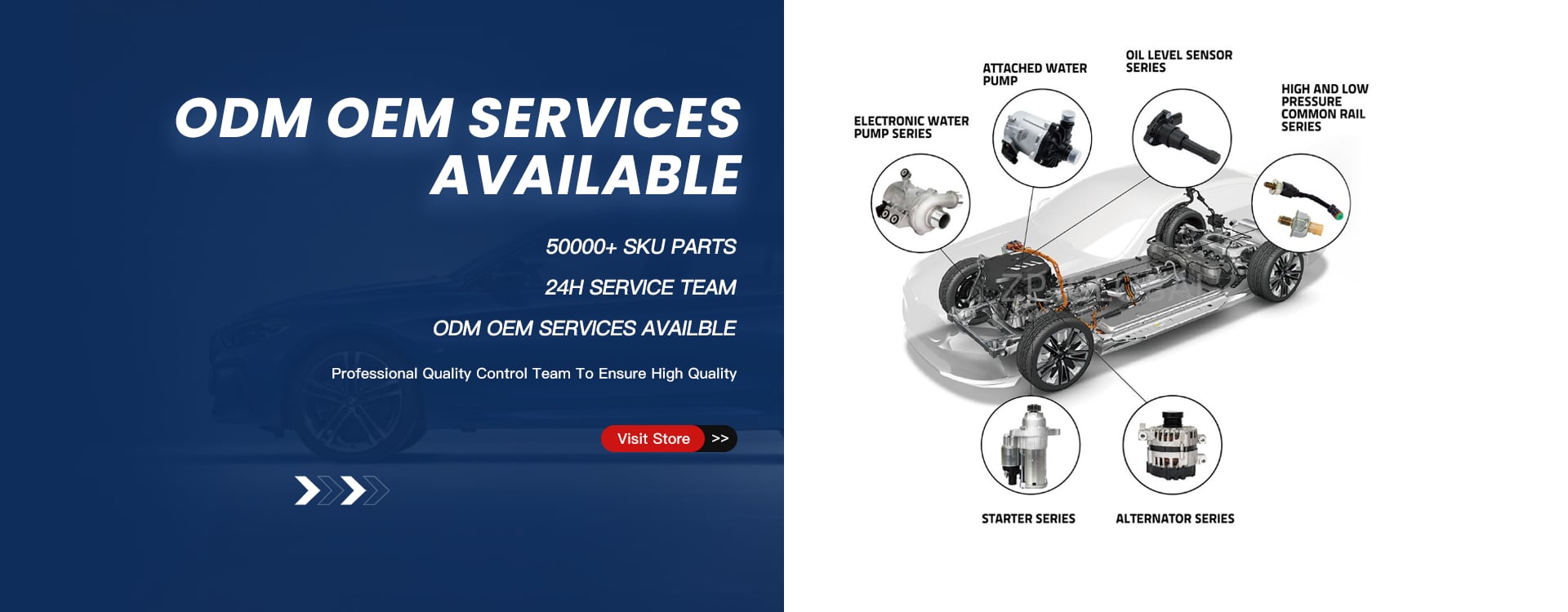 OEM and ODM service for starter motor,alternator and water pump