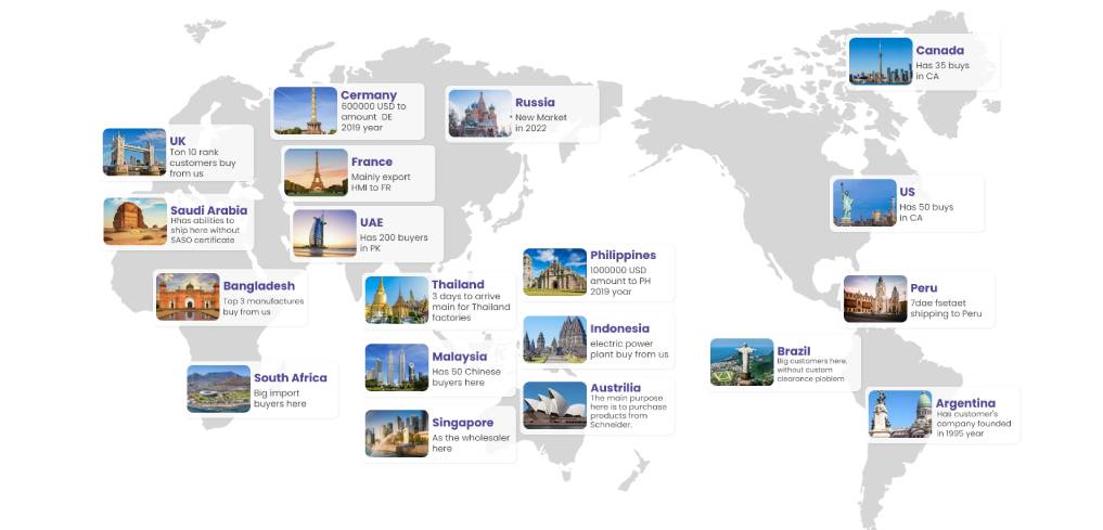 Global Footprint: 50+ Countries & Regions